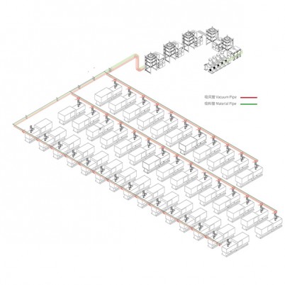萍乡中央供料系统