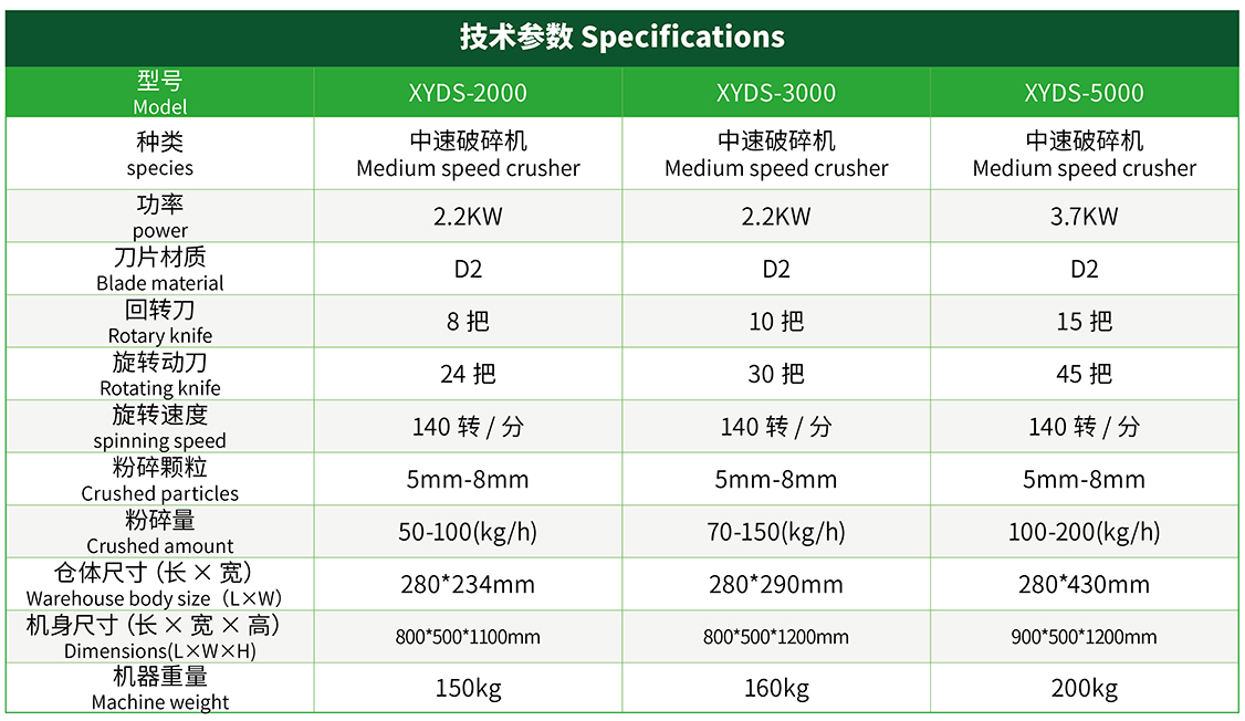 中速回收破碎一体机