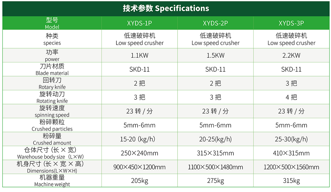 机边上料回收配比机