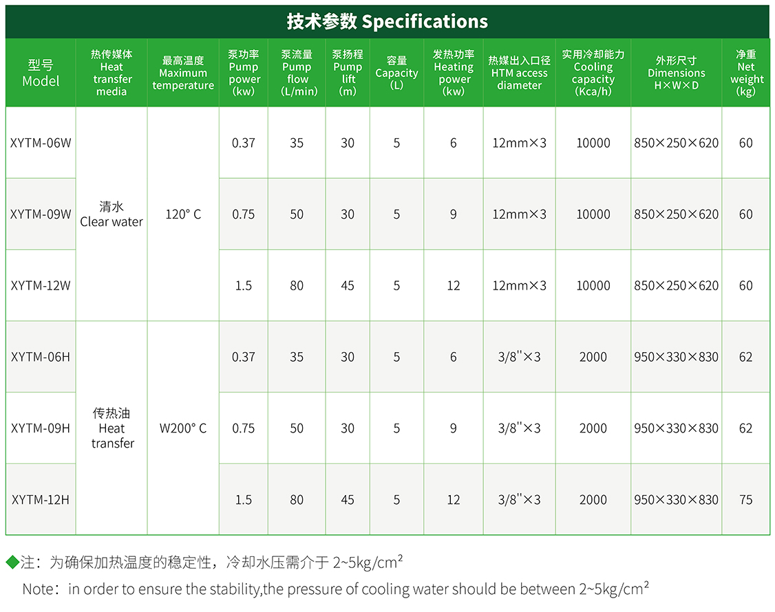 微电脑型模温机 微电脑型模温机